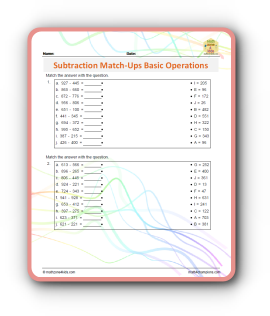 adding and subtracting positive and negative numbers thumbnail